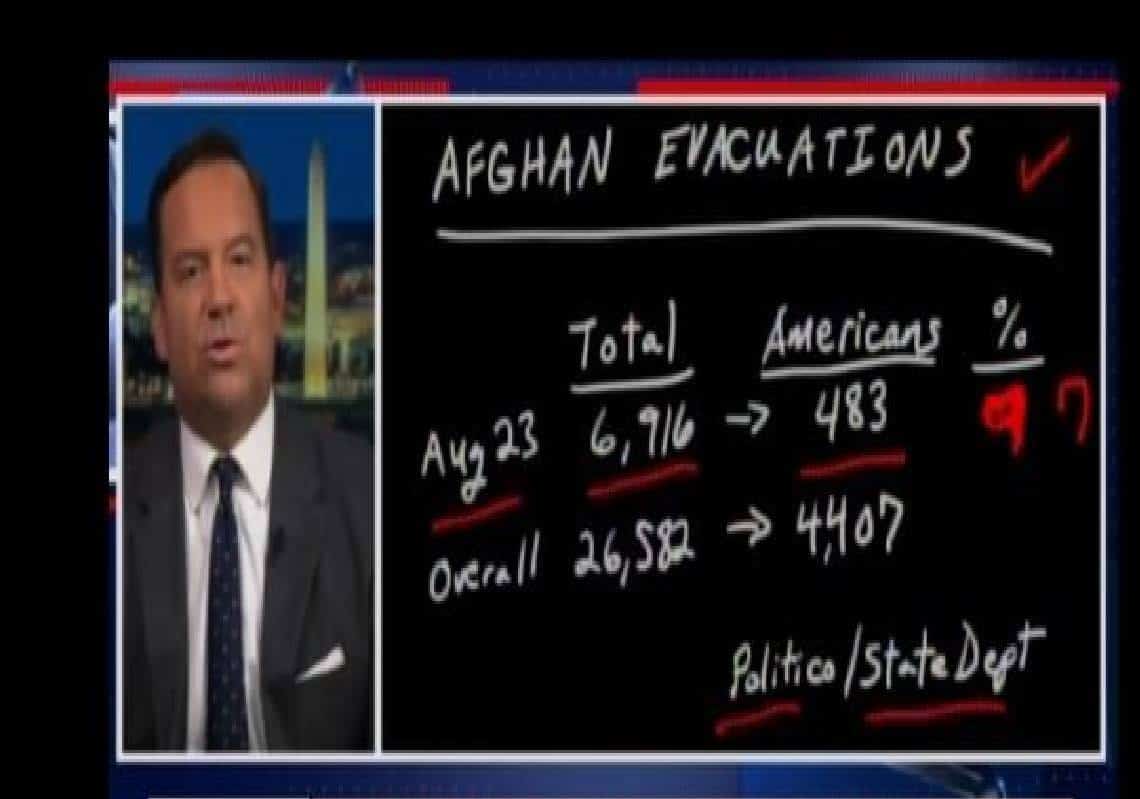 הבית הלבן משקר? "4,400 אמריקאים פונו, 20,000 נוספים בשטח"