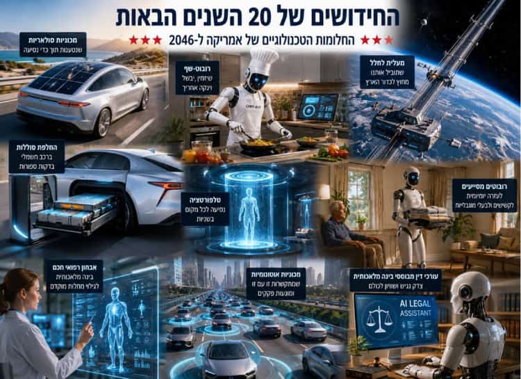 אמריקה כבר חולמת על 2046: כך ייראו החיים בעוד 20 שנה