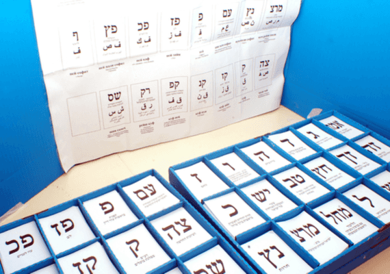 על רקע חוק הגיוס וחקירות ראש הממשלה: הקואליציה בישראל הודיעה על הקדמת הבחירות