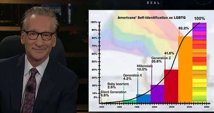 קומיקאי ליברלי: "כבר לא מספיק אופנתי להיות גיי, עכשיו הקטע החדש בלוס אנג'לס זה לחתוך איברי מין לילדים"