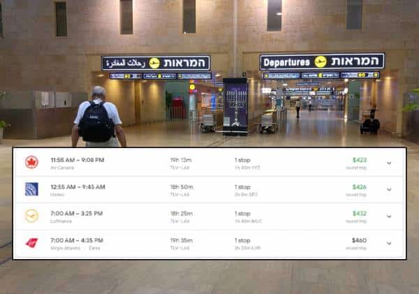 כזה עוד לא היה: מחירי כרטיסי הטיסה בקווי תל אביב - לוס אנג'לס וניו יורק ירדו לפחות מ-450 דולר