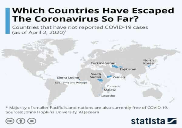 מחפשים לברוח? אלו המדינות שהצליחו להימנע בינתיים מנגיף הקורונה