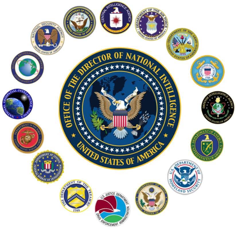 דעה: ה-FBI - הסוף?